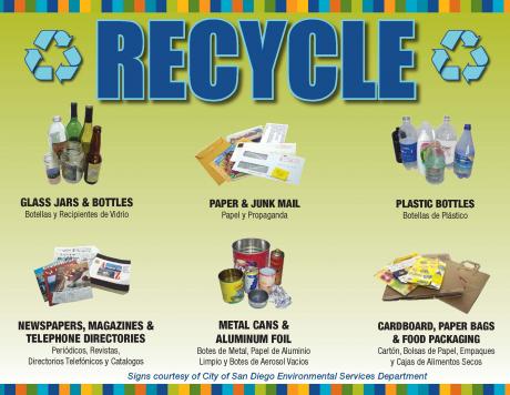What can you recycle in San Diego?
