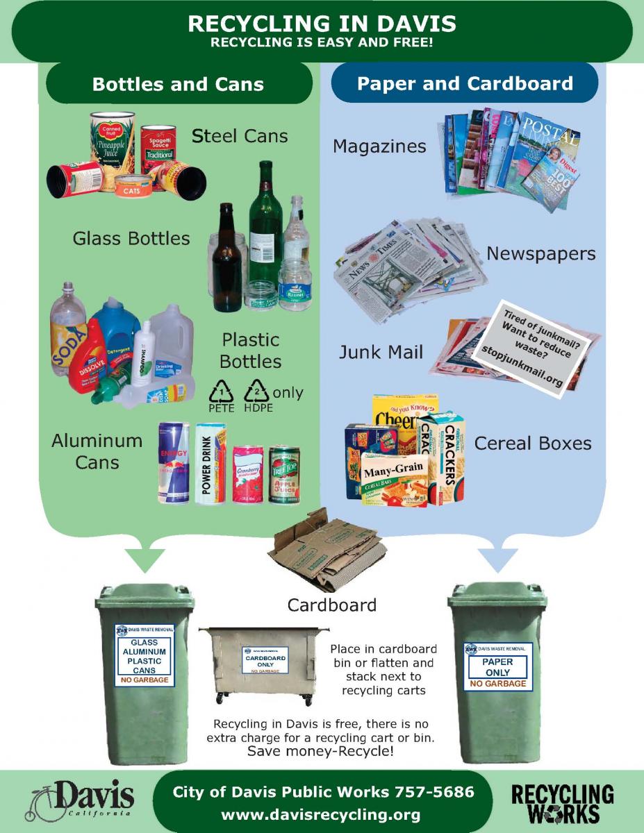 recycling business plan example