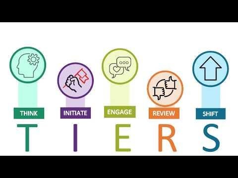 TIERS Public Engagement Framework